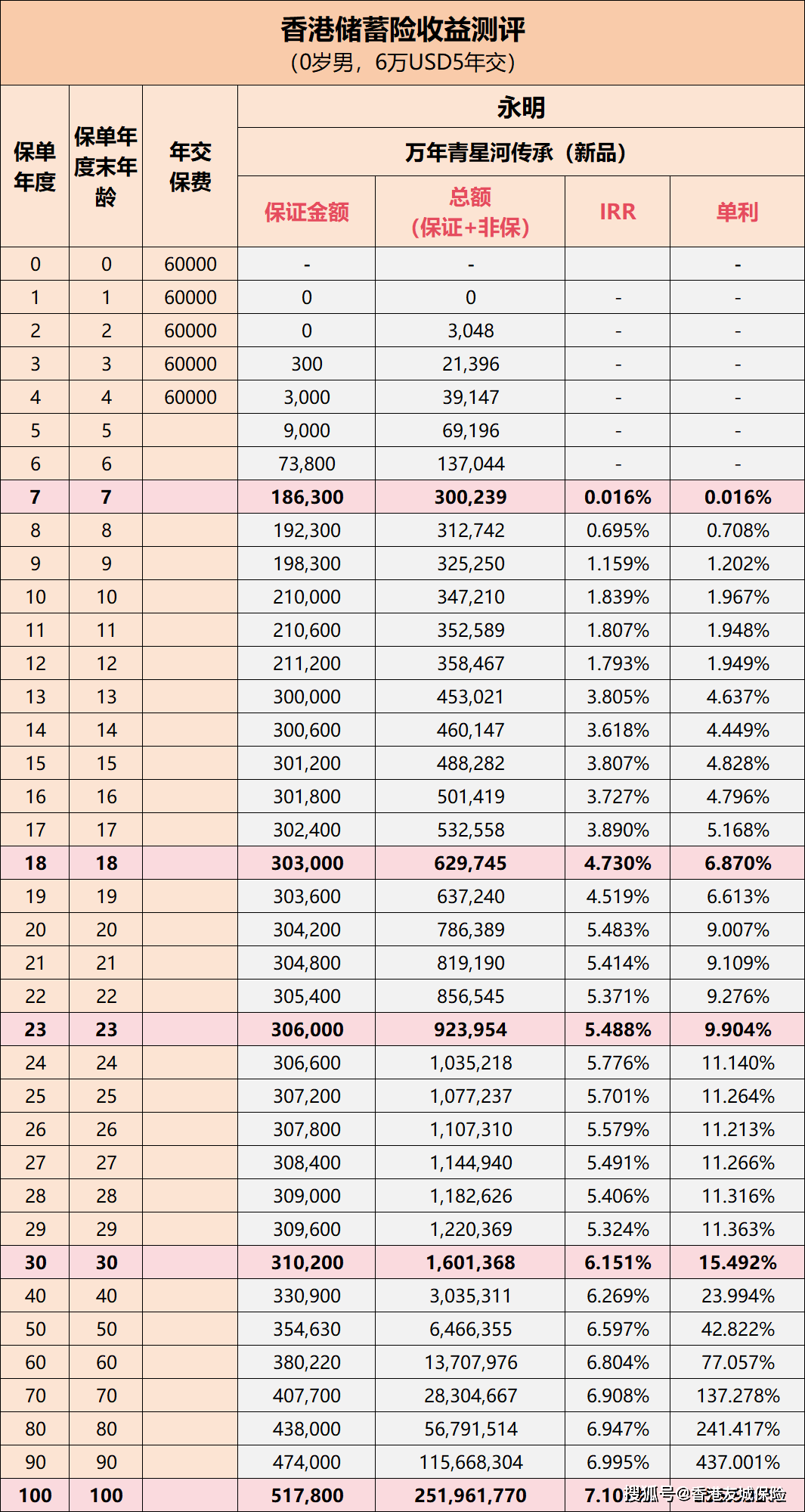 2025年1月30日 第16页