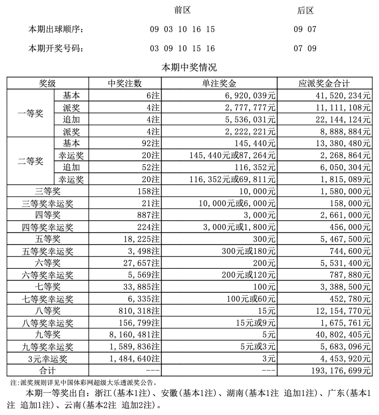 2025年1月30日 第5页