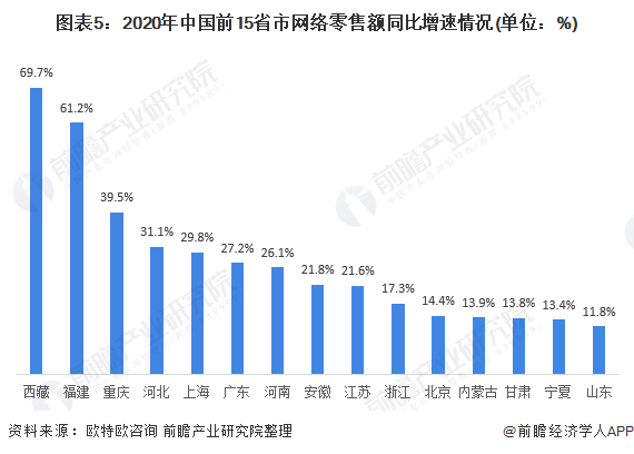 2025年新澳门天天,澳门未来展望，探索新澳门天天的发展蓝图