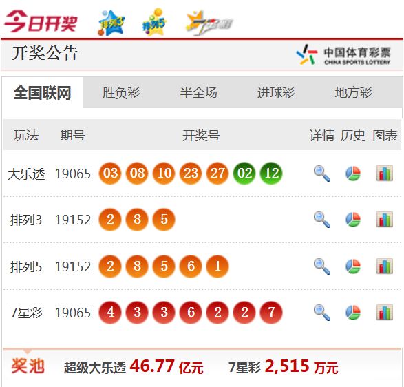 新澳天天开奖资料大全最新,新澳天天开奖资料大全最新