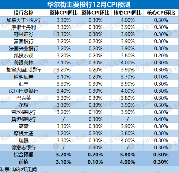 2025澳彩今晚开什么号码,澳彩未来之夜，探索2025年的彩票奥秘