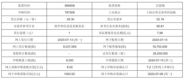 新澳门彩4949最新开奖记录今天,新澳门彩4949最新开奖记录今天——探索彩票世界的魅力与机遇