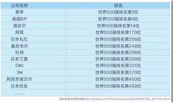 2025新澳彩资料免费资料大全,探索未来彩票世界，2025新澳彩资料免费资料大全