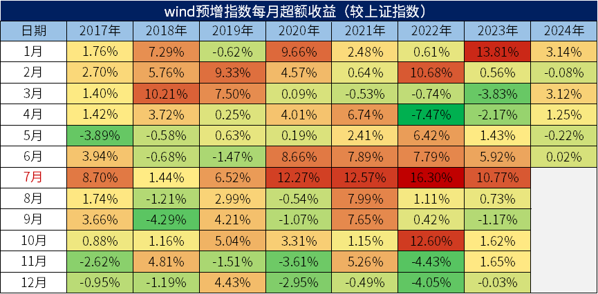 澳门生肖走势图精准,澳门生肖走势图精准预测——探索未来的奥秘