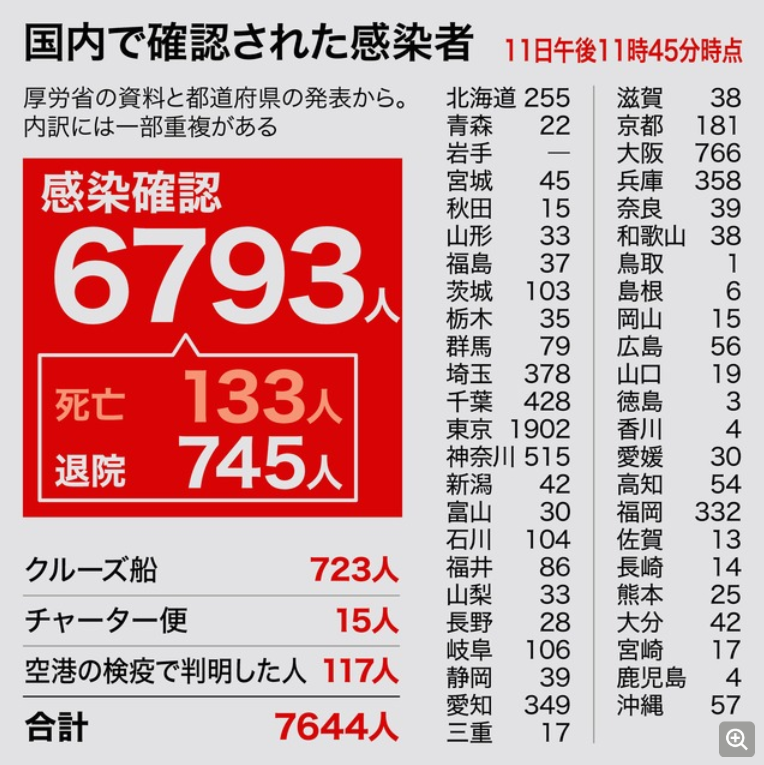 2025年2月2日 第40页