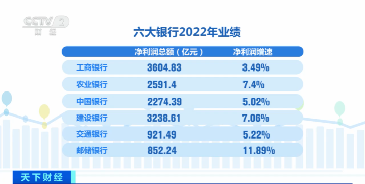 2025新澳天天开奖记录,揭秘新澳天天开奖记录，历史、数据与未来展望（关键词，新澳天天开奖记录）