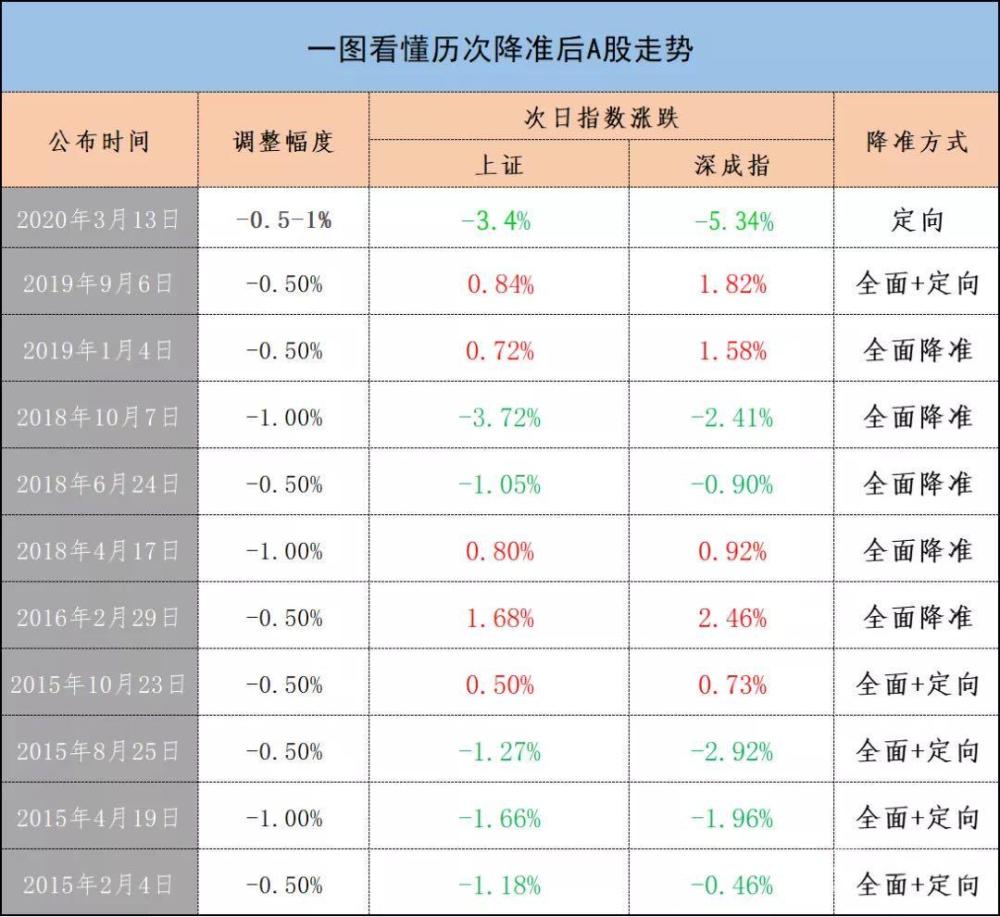 2025年2月2日 第26页