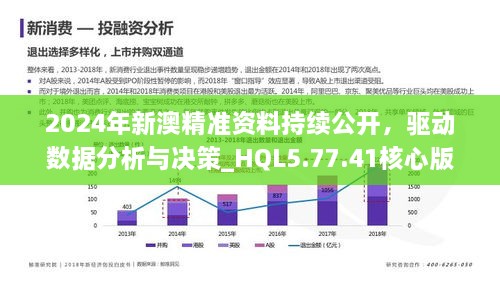 新澳精准资料免费提供50期,新澳精准资料免费提供，深度解析与前瞻性预测