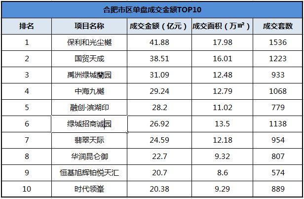 2025新奥彩开奖结果记录,揭秘新奥彩开奖结果记录，走向未来的彩票盛宴（关键词，新奥彩、开奖结果记录、预测分析）