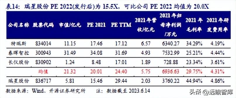 2025年2月3日 第51页