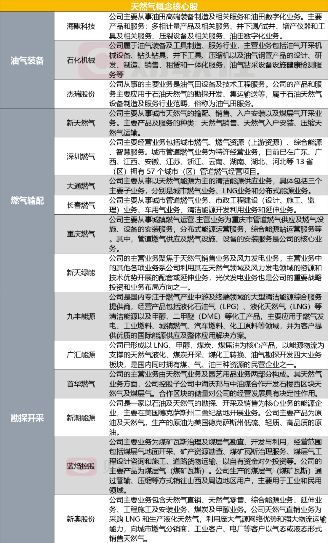 2004新奥精准资料免费提供,免费提供的精准资料，探索2004年新奥的奥秘