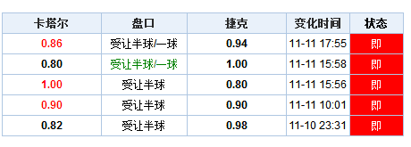 2025年2月3日 第32页