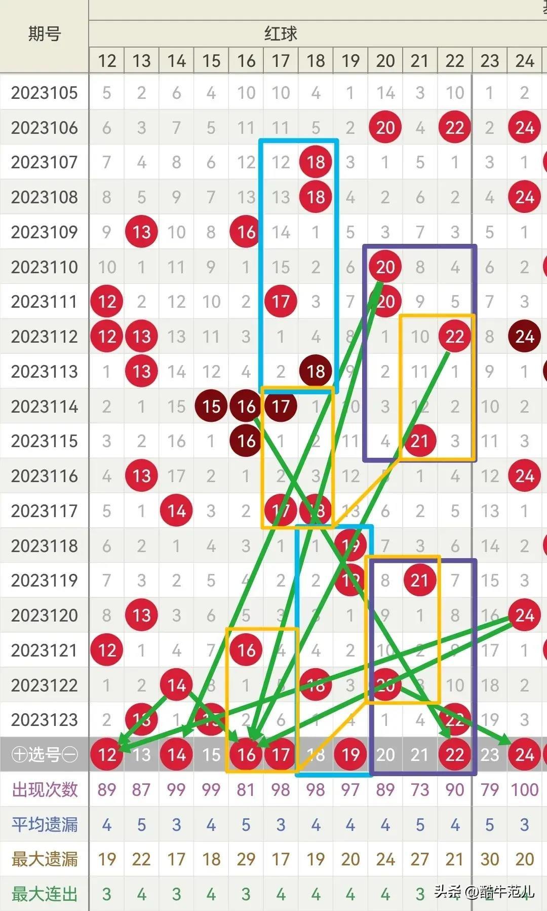 一码包中9点20公开,一码包中9点20公开的奥秘与探索