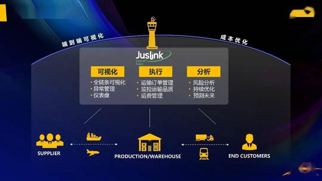 新澳门2025最快现场开奖,新澳门2025年最快现场开奖，探索未来彩票的新纪元