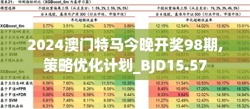 2025澳门特马今晚开什么,澳门特马今晚开什么，探索随机性与预测的边缘