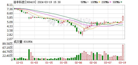 2025年新澳开奖结果,揭秘未来新澳开奖结果，一场科技与文化的融合盛宴（预测至2025年）