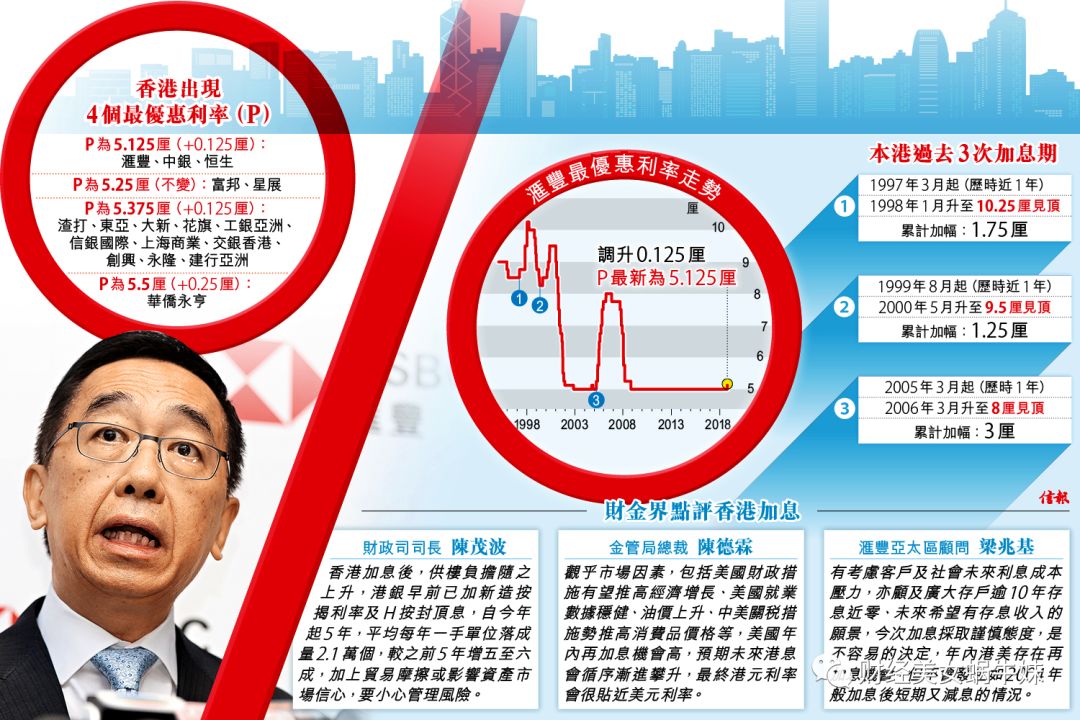 2025年香港挂牌正版大全,探索香港市场，2025年正版大全挂牌之路