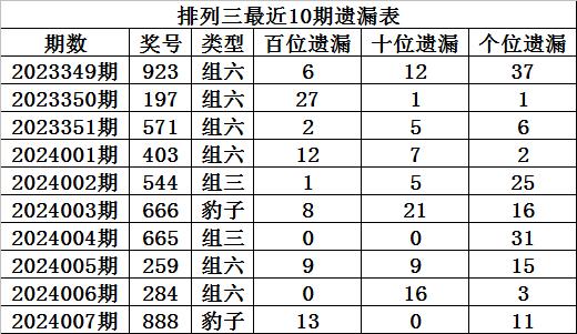 澳门一码一码100准确澳彩,澳门一码一码精准预测澳彩，探索彩票背后的秘密