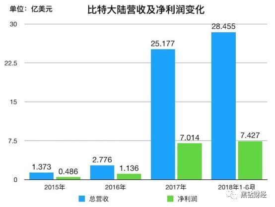 2025香港港六开奖记录,揭秘香港港六开奖记录，历史数据与未来展望（以2025年为时间节点）