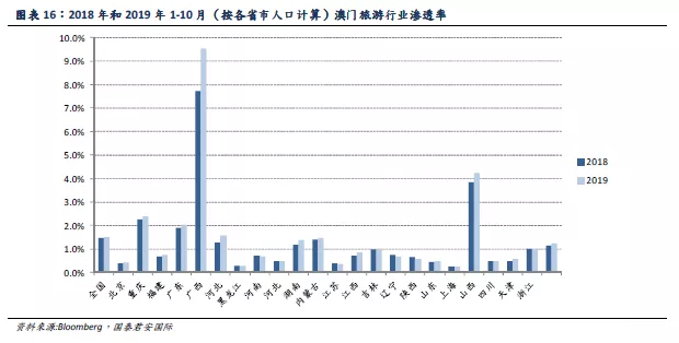 2025年新奥门免费资料17期,探索未来之门，揭秘澳门免费资料的重要性与趋势（第17期）