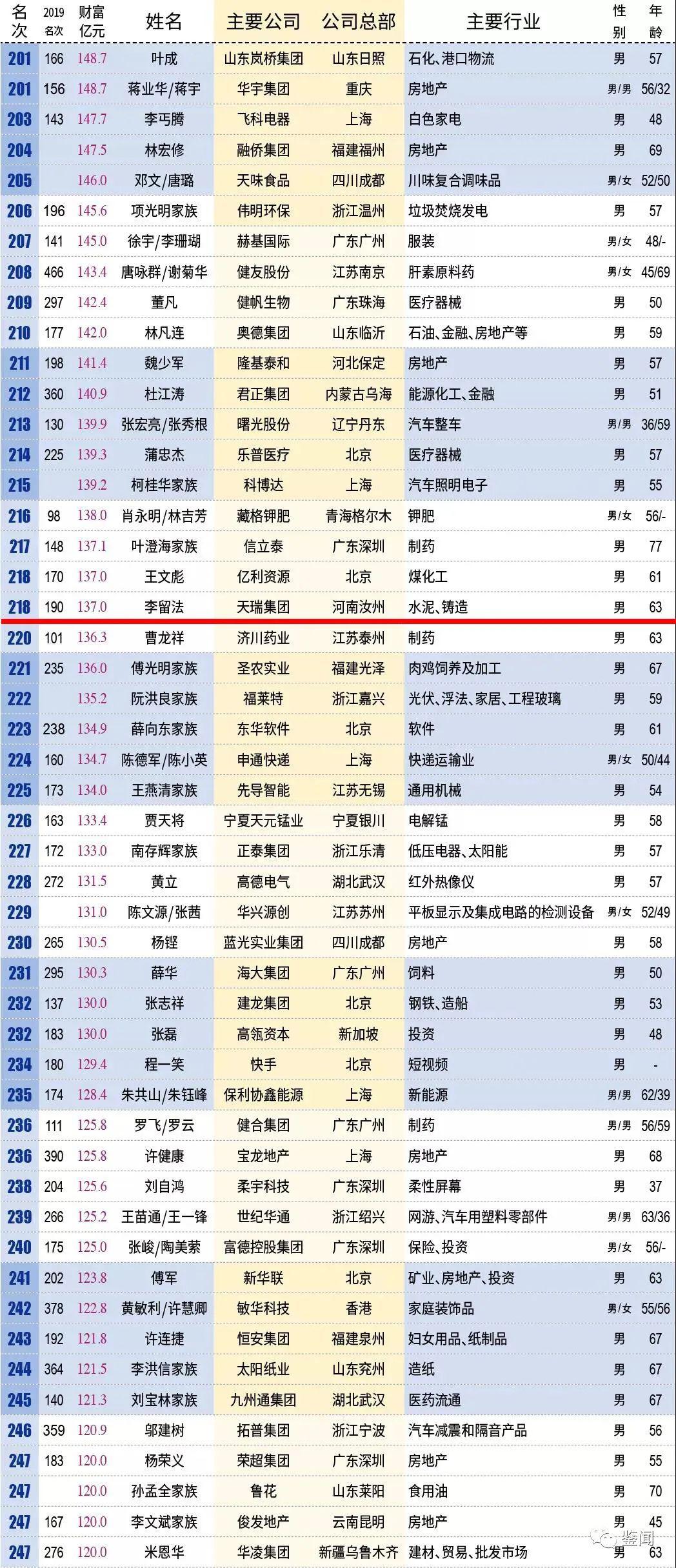 2025新澳门历史开奖记录查询结果,探索澳门历史开奖记录，2025年的新视角与查询结果解析