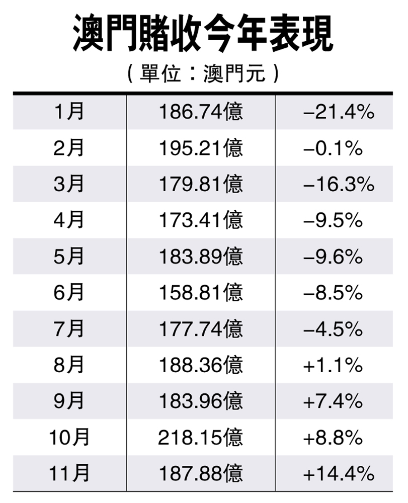 新澳门2025年正版马表,新澳门2025年正版马表，传统与科技的完美结合