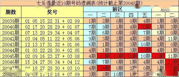 澳门码今晚开什么特号9月5号,澳门码今晚开什么特号，探索未知的幸运之旅（9月5日特别解读）