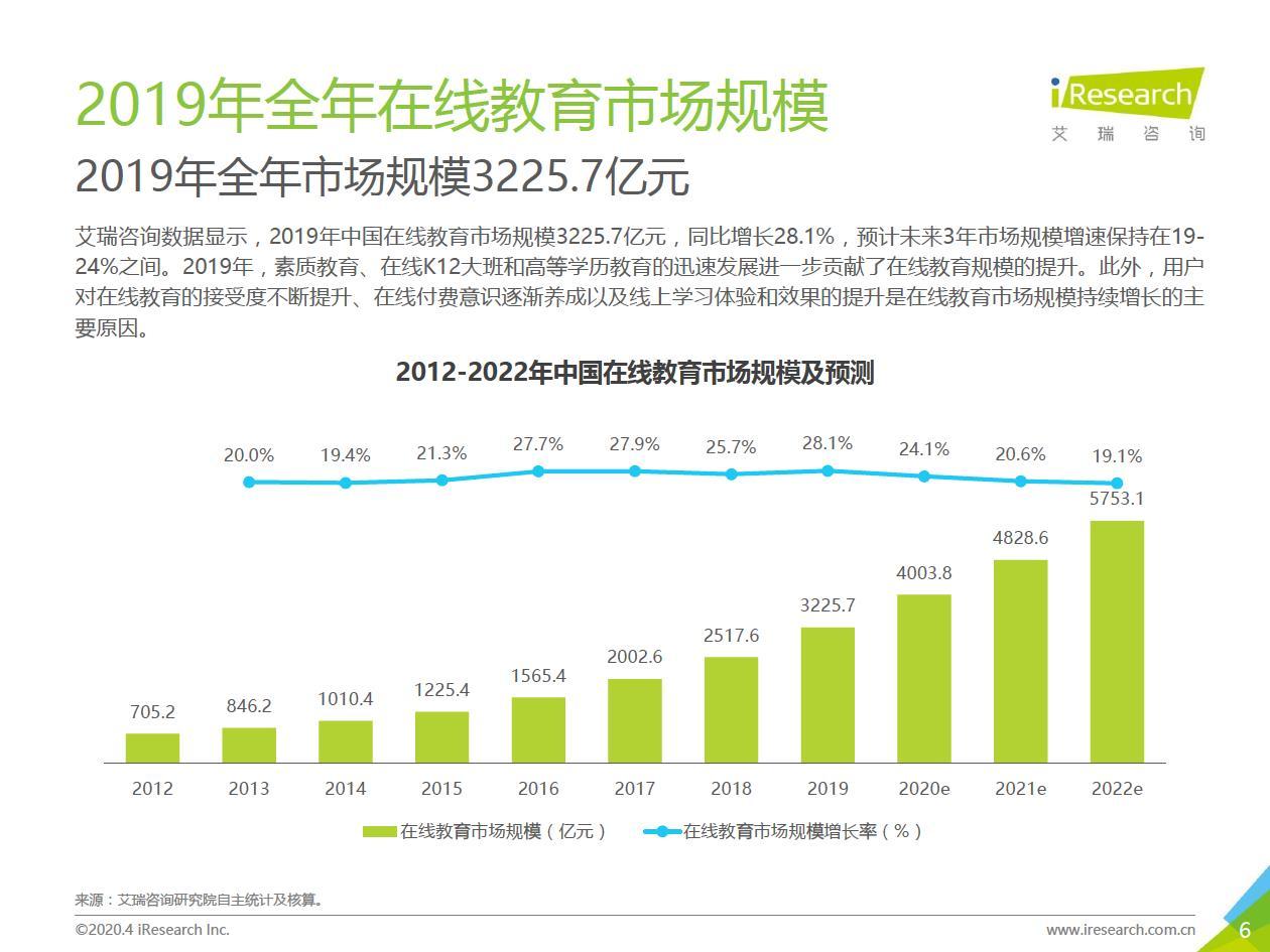 2025新澳免费资科大全,2025新澳免费资科大全，探索知识与未来的交汇点