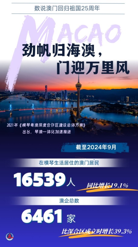 777788888新澳门开奖,探索新澳门开奖的奥秘——7777与8888的魅力世界