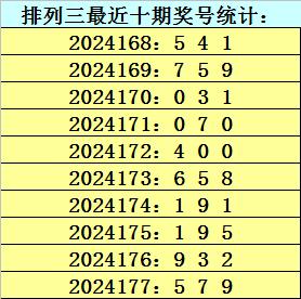 澳门一码一肖一恃一中354期,澳门一码一肖一恃一中，探索数字背后的故事与意义（第354期）