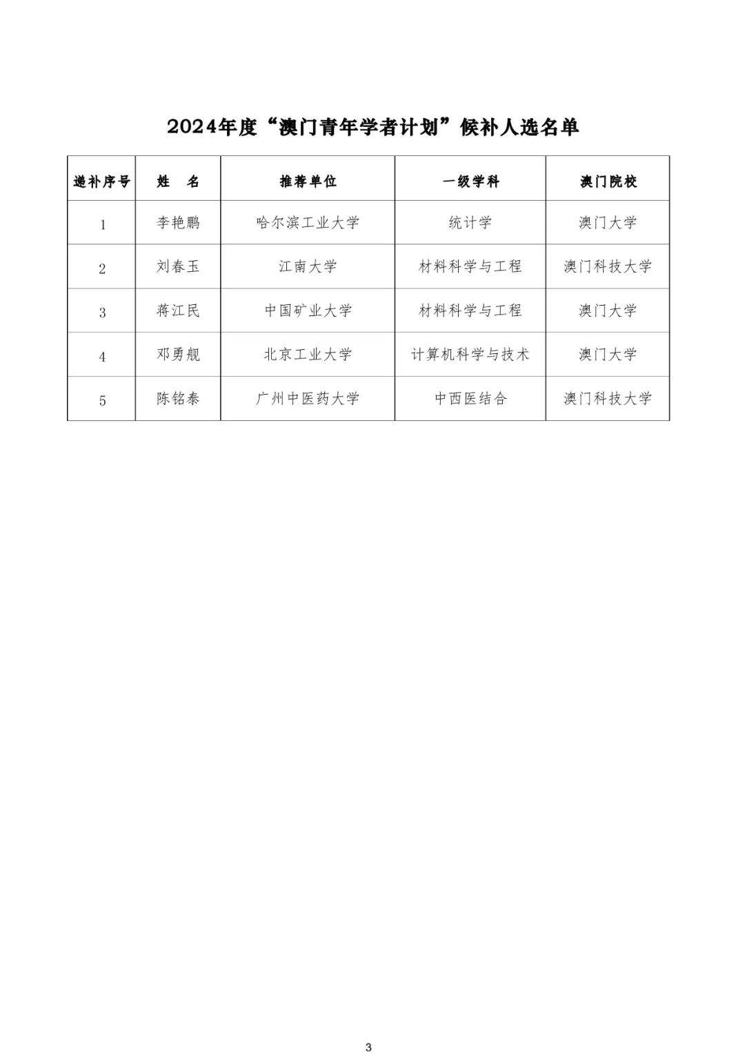 2025今晚澳门开什么号码,澳门彩票预测与未来展望，2025今晚开什么号码