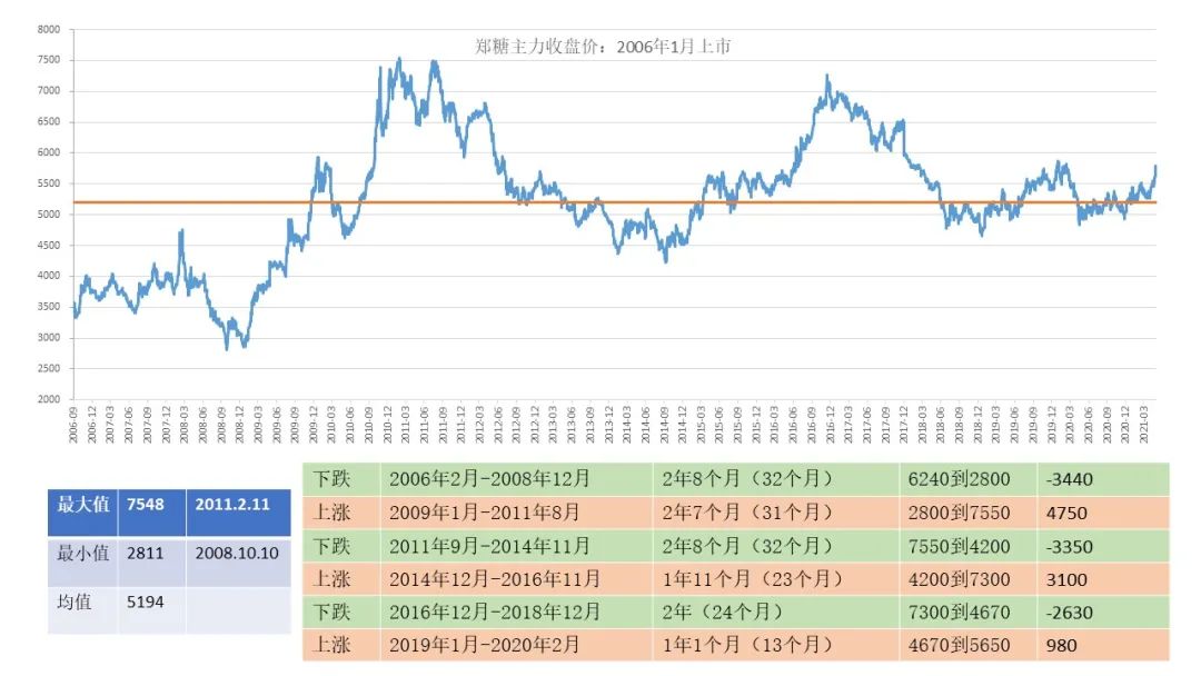 2o24年新澳正版资料大全视频,探索未来之门，2024年新澳正版资料大全视频