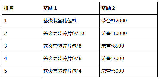 2025年2月11日 第14页