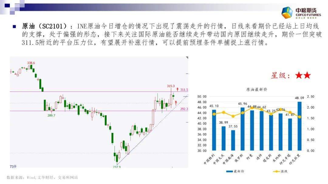 2025年澳门今晚开什么吗,关于澳门今晚的开奖预测与探讨——以2025年为背景的分析