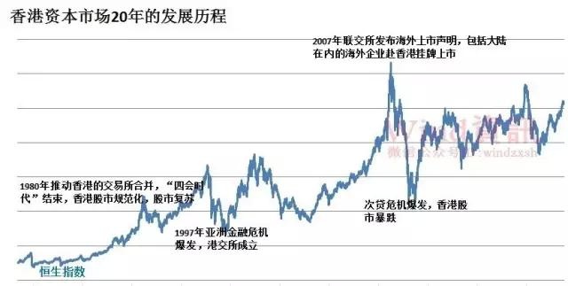 2025今晚香港开特马,今晚香港开特马，探索未来的繁荣与机遇