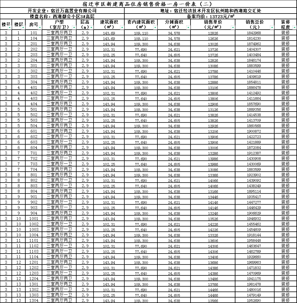 新奥免费料全年公开,新奥免费料全年公开，开放共享，共创未来