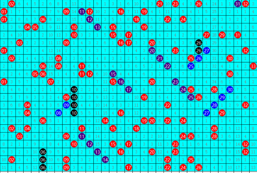 白小姐一码中期期开奖结果查询,白小姐一码中期期开奖结果查询，探索与解析