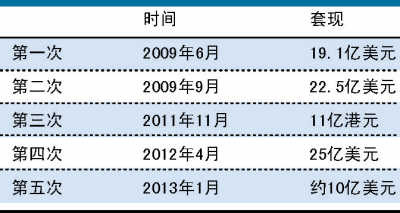 澳门正版内部资料第一版,澳门正版内部资料第一版的重要性及其价值