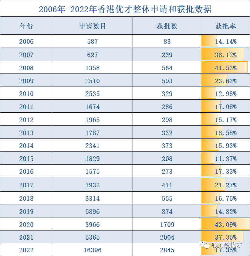 香港4777777开奖记录,香港4777777开奖记录，探索与解析