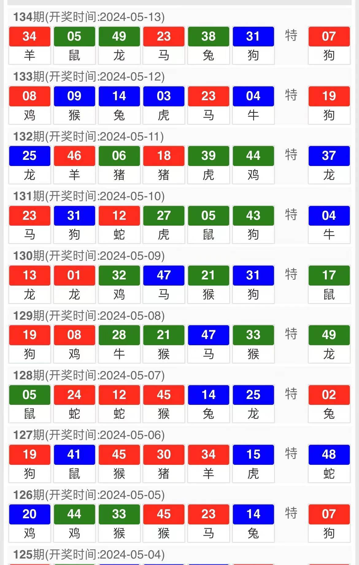 今晚特马开27号,今晚特马开27号，揭秘背后的故事与期待