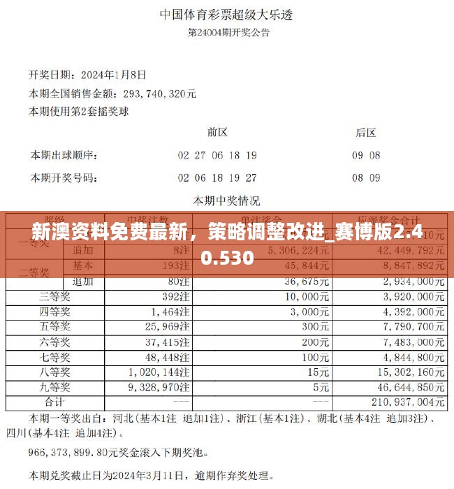 新澳今天最新资料2025年开奖,新澳今天最新资料与未来展望，2025年开奖趋势分析