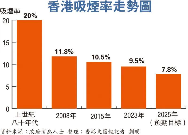 2025香港内部正版大全,探索香港，2025年内部正版大全的独特魅力