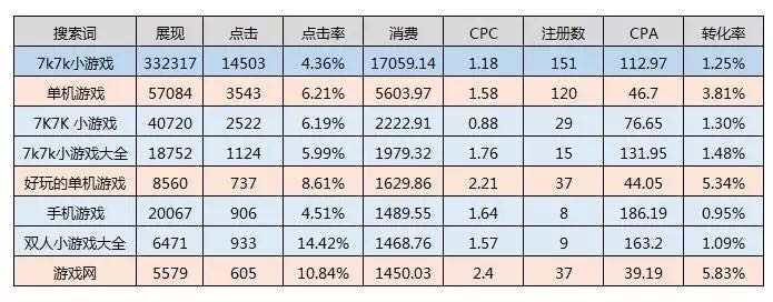 新澳精准资料期期精准,新澳精准资料期期精准，揭秘其背后的秘密与优势