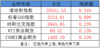 澳门三肖三码准100%,澳门三肖三码，揭秘一个百分之百准确预测的秘密