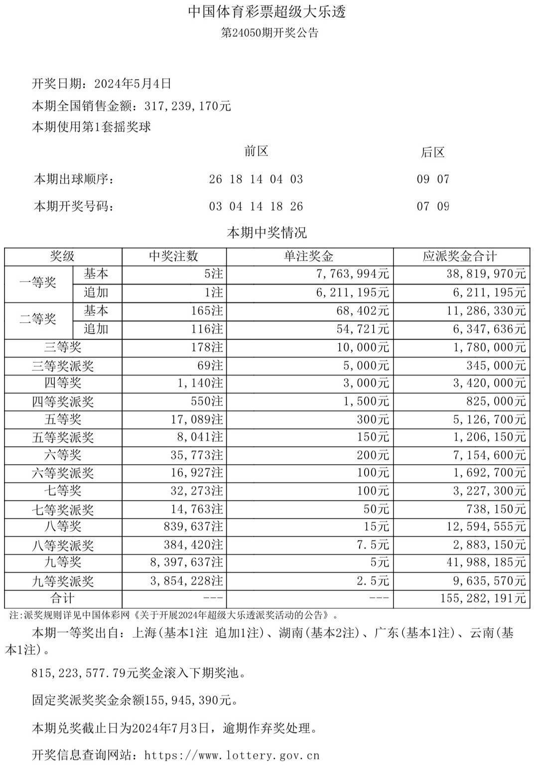 2025澳门开奖结果,澳门彩票开奖结果的探索与解读