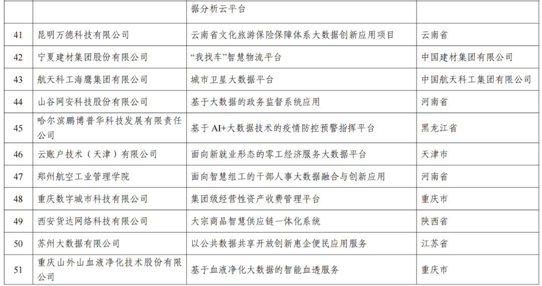 2025新澳天天开奖记录,揭秘新澳天天开奖记录，历史、数据与未来展望（关键词，新澳天天开奖记录）