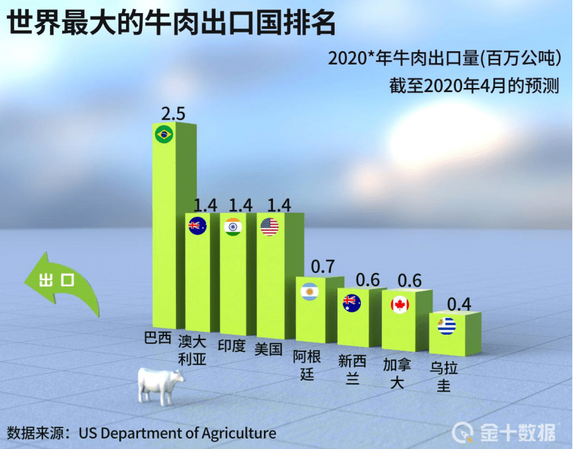 新澳2025最新资料大全,新澳2025最新资料大全详解