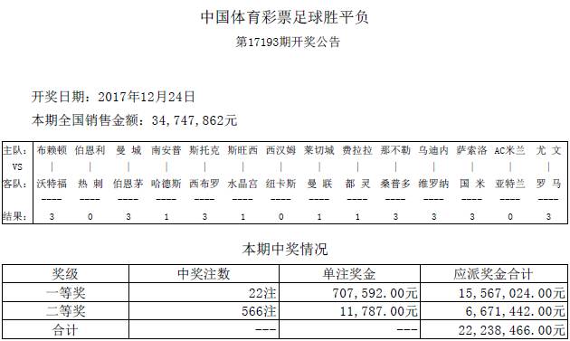 澳门2025开奖记录查询结果今天,澳门2025开奖记录查询结果今天，探索彩票背后的故事与影响