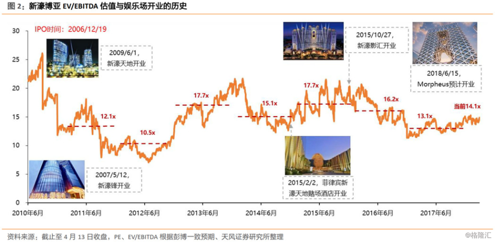 2025年新奥门天天开彩,探索未来，2025年新澳门天天开彩的机遇与挑战