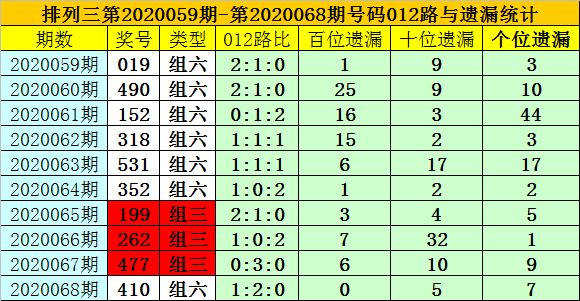 澳门最准的一码一码 00准,澳门最准的一码一码，揭秘与探索真实的预测世界